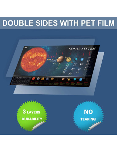 Póster Educativo Sistema Solar SpriteGru 76.2x38.1 cm
