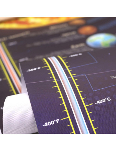 Póster del Sistema Solar con Marco 40.6x76.2 cm - Educativo