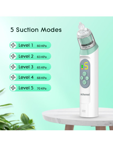 Aspirador Nasal Eléctrico Hihened Verde con 3 Puntas Silicona