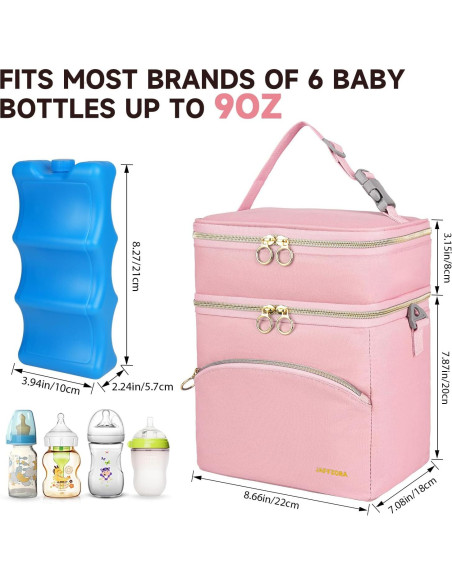 Bolsa Térmica Jaffzora para Leche Materna Rosa 6 Biberones Bolsa Térmica Jaffzora para Leche Materna Rosa 6 Biberones