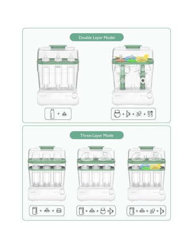 Esterilizador y Secador de Botellas Momcozy BS01 3 Capas Verde