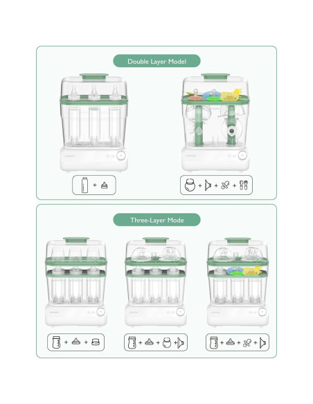 Esterilizador y Secador de Botellas Momcozy BS01 3 Capas Verde Esterilizador y Secador de Botellas Momcozy BS01 3 Capas Verde