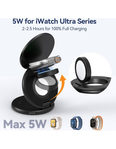 Cargador Inalámbrico 3 en 1 KUXIU X63 para iPhone, Apple Watch y AirPods