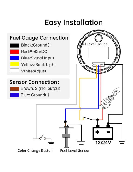 Kit Sensor de Combustible y Manómetro ARTILAURA 5" Negro Kit Sensor de Combustible y Manómetro ARTILAURA 5" Negro