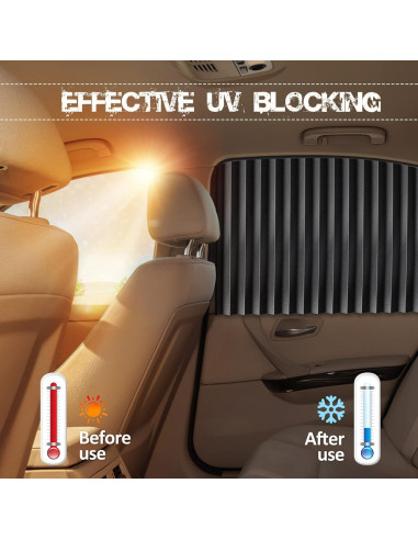 Cortinas Laterales para Auto XCBYT 2 Pcs 99% Protección UV