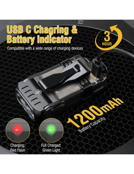 Linterna EDC BORUIT V15 Recargable USB C IP67 10 Modos Linterna EDC BORUIT V15 Recargable USB C IP67 10 Modos