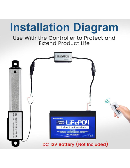 Actuador Lineal Eléctrico DC HOUSE 10mm 12V 4.5kgf Actuador Lineal Eléctrico DC HOUSE 10mm 12V 4.5kgf