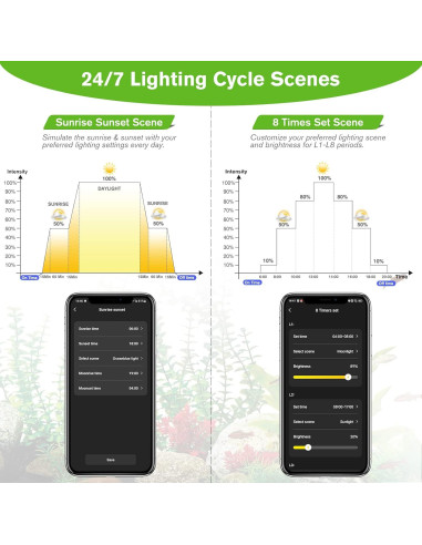 Luz LED Acuario Hygger 18W Bluetooth 30-45 cm Espectro Completo
