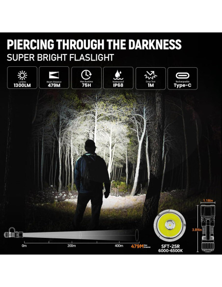 Linterna Táctica LED Wurkkos TD07 1300 Lúmenes IP68 Camuflaje Linterna Táctica LED Wurkkos TD07 1300 Lúmenes IP68 Camuflaje