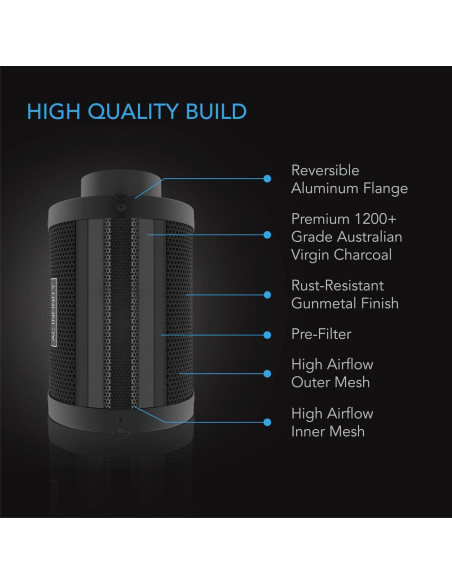 Filtro de Carbono AC Infinity 4" Premium para Cultivo Filtro de Carbono AC Infinity 4" Premium para Cultivo