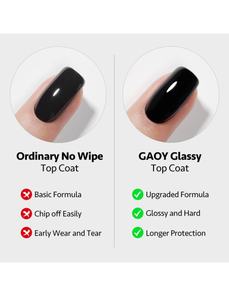 Conjunto Gel Top Coat y Base Coat Peel Off GAOY 16ml 2 Pcs Conjunto Gel Top Coat y Base Coat Peel Off GAOY 16ml 2 Pcs