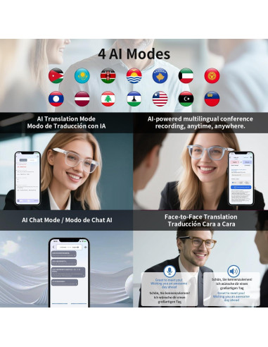 Gafas Inteligentes de Traducción AI HAIXINDA con Bluetooth y Lentes Fotoquímicos