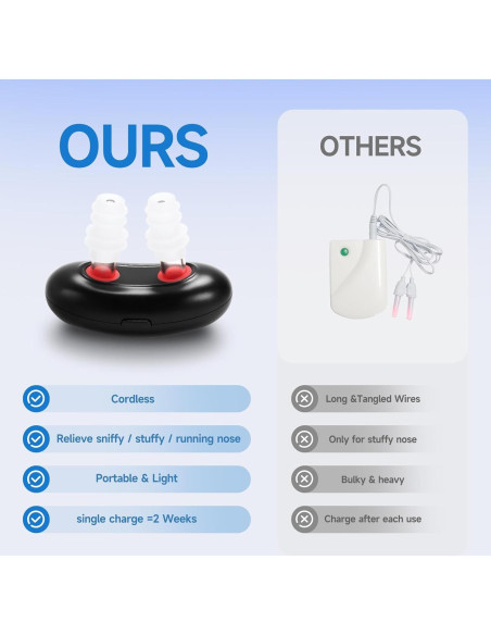 Dispositivo de Terapia Nasal de Luz Roja REALBEBFF BTBZ111 Dispositivo de Terapia Nasal de Luz Roja REALBEBFF BTBZ111