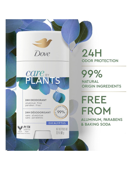 Desodorante Dove Cuidado por Plantas Eucalipto 3x73.93g Desodorante Dove Cuidado por Plantas Eucalipto 3x73.93g