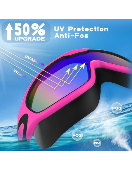 Gafas de Natación Water Space Adultos UV Antiempañante Gafas de Natación Water Space Adultos UV Antiempañante