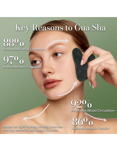 Piedra Gua Sha Verde ByLif - Masaje Facial Jade Natural Piedra Gua Sha Verde ByLif - Masaje Facial Jade Natural