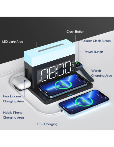Cargador Inalámbrico 6 en 1 Smsasoeo con Reloj y Luz Nocturna Cargador Inalámbrico 6 en 1 Smsasoeo con Reloj y Luz Nocturna