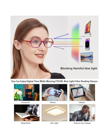 Gafas de Lectura EYEURL 4-Pack Anti Luz Azul 2.0x