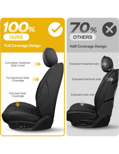 Fundas de Asiento GIANT PANDA para Ford Mustang Convertible 2015-2025, Cuero Sintético Negro Fundas de Asiento GIANT PANDA para Ford Mustang Convertible 2015-2025, Cuero Sintético Negro