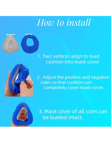 Paquete 4 Forros y 4 Cubiertas CPAP playWooWgo Azul