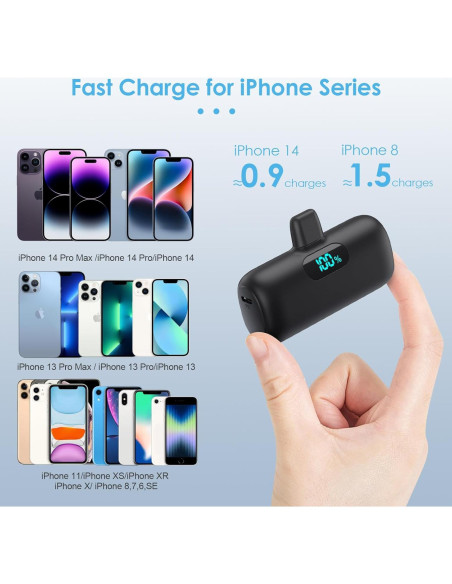 Cargador Portátil Mini 5000mAh para iPhone - 2 Pack Cargador Portátil Mini 5000mAh para iPhone - 2 Pack