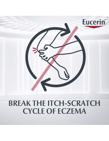 Crema Eucerin Alivio Eczema 3 Tubos 226.8 g Hidratante