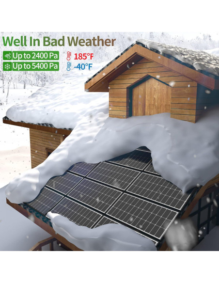 Kit Panel Solar JJN 100W 12V Alta Eficiencia con Controlador