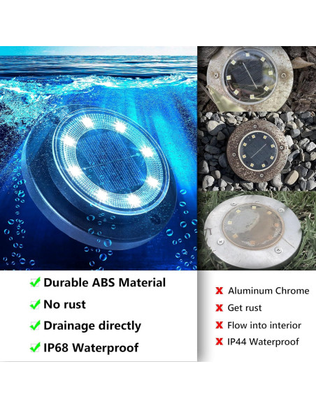 Luces Solares de Suelo Flacchi - 2 Paquete Azul Impermeable Luces Solares de Suelo Flacchi - 2 Paquete Azul Impermeable