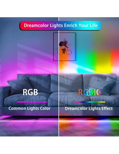 Tira LED RGB WS2812B 0.97m 144 LEDs SMD 5050 No Impermeable