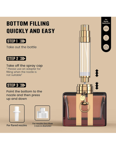 Botella de Perfume Rellenable FENHON 8ml Oro Portátil