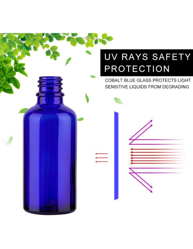 Botellas de Spray 60ml Hydior 3 Pack Vidrio Azul Reutilizables