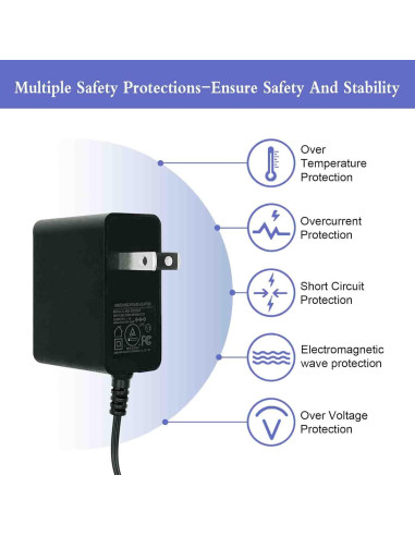 Cargador de pared 5V 1A TRYTHINK con 9 enchufes intercambiables