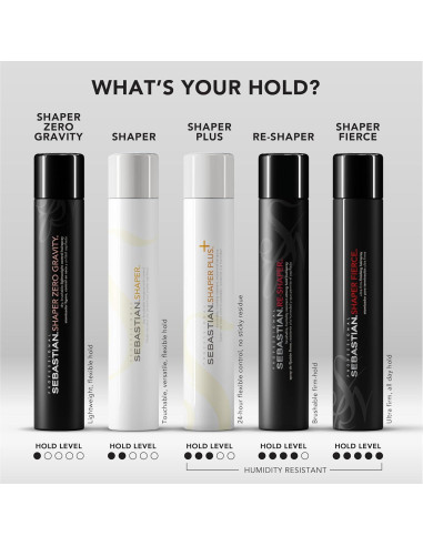 Laca Ligera Sebastian Professional Shaper Zero Gravity 42g
