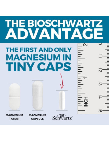 Bisglicinato de Magnesio BioSchwartz 90 Cápsulas 100% Quelado