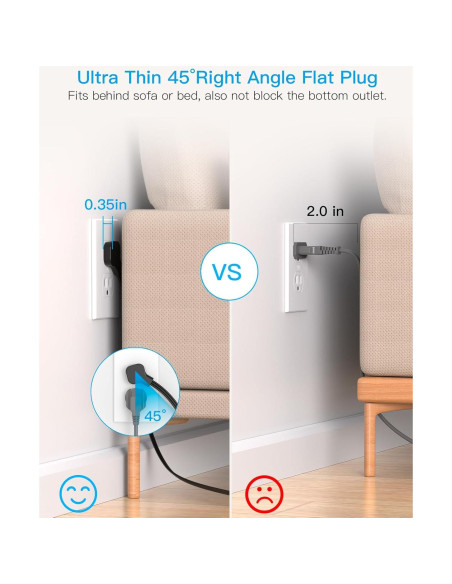 Regleta de Enchufe HANYCONY 5 pies con 8 Salidas y 4 USB Regleta de Enchufe HANYCONY 5 pies con 8 Salidas y 4 USB