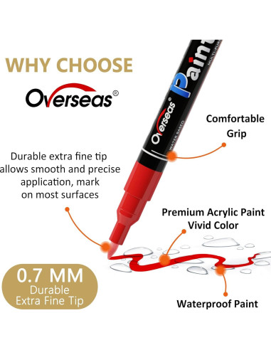 Marcadores de Pintura Acrílica Negra Overseas 0.7mm Punta Fina