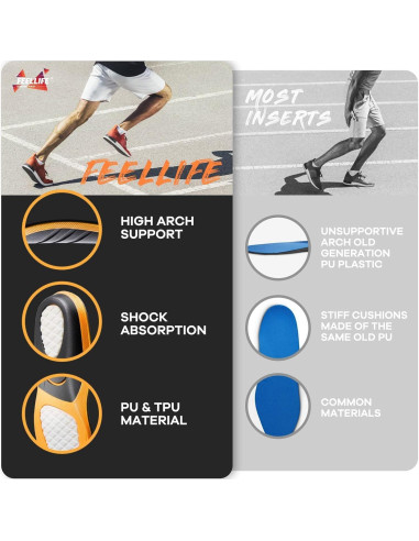 Plantillas Ortopédicas FEELLIFE para Alivio de Fascitis Plantar - Soporte Arqueado y Gel - Talla S (Hombres 37-40/Mujeres 38-41)