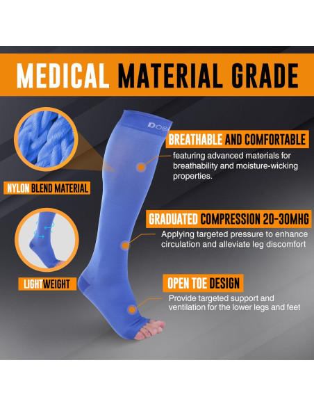 Calcetines de Compresión Abiertos Doc Miller 20-30 mmHg Unisex Calcetines de Compresión Abiertos Doc Miller 20-30 mmHg Unisex