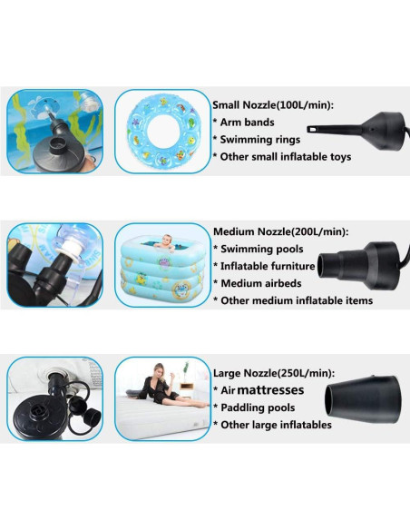 Bomba de Aire Eléctrica Yoocylii para Colchones Inflables 12V/110V Bomba de Aire Eléctrica Yoocylii para Colchones Inflables 12V/110V
