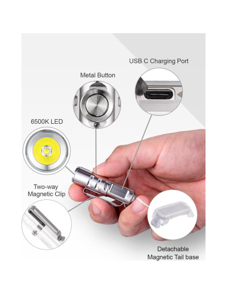 Linterna de Llavero RovyVon A2-G4 Recargable USB C 650 Lúmenes Linterna de Llavero RovyVon A2-G4 Recargable USB C 650 Lúmenes