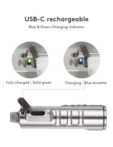 Linterna de Llavero RovyVon A2-G4 Recargable USB C 650 Lúmenes Linterna de Llavero RovyVon A2-G4 Recargable USB C 650 Lúmenes
