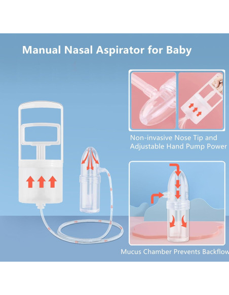 Aspirador Nasal Manual IYYI para Bebés, Punta No Invasiva Aspirador Nasal Manual IYYI para Bebés, Punta No Invasiva