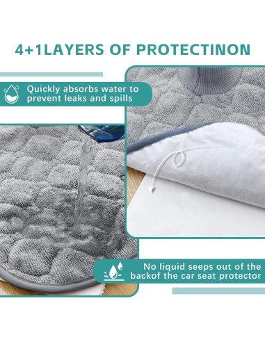 Protector de Asiento Piyl para Entrenamiento de Baño 4 Capas