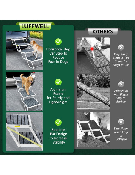Rampa Plegable para Perros LUFFWELL 49 cm Extra Ancha 90 kg Rampa Plegable para Perros LUFFWELL 49 cm Extra Ancha 90 kg