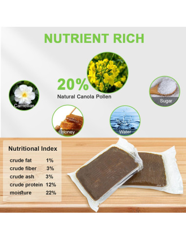 Tortas de Polen para Abejas Witbee 2.72kg Suplemento Apicultura
