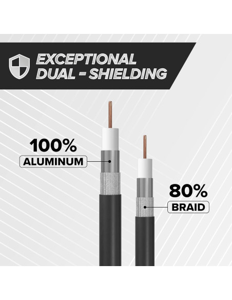Cable Coaxial BNC a RCA 0.9m THE CIMPLE CO - Profesional Cable Coaxial BNC a RCA 0.9m THE CIMPLE CO - Profesional