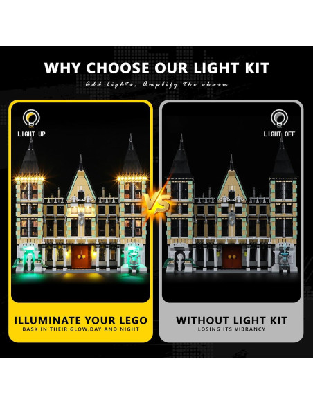 Kit de Luz BOOZUU para Lego 76453 Mansión Malfoy LED Kit de Luz BOOZUU para Lego 76453 Mansión Malfoy LED