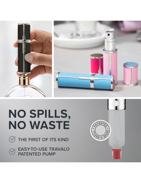 Atomizador de Perfume Travalo Milano Negro - Mini Pulverizador Reutilizable Atomizador de Perfume Travalo Milano Negro - Mini Pulverizador Reutilizable