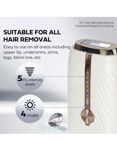 Epilador IPL EUARNE Indoloro con Enfriamiento por Hielo 298g
