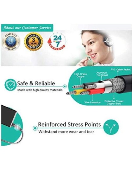 Adaptador de Corriente ResMed AirSense 11 24V 65W CPAP Adaptador de Corriente ResMed AirSense 11 24V 65W CPAP